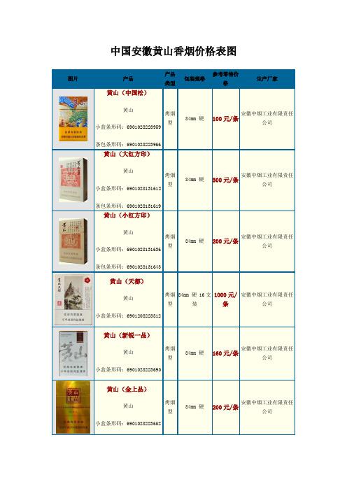 中国安徽黄山香烟价格表图 图片|产品|产品类型|包装规格|参考零售